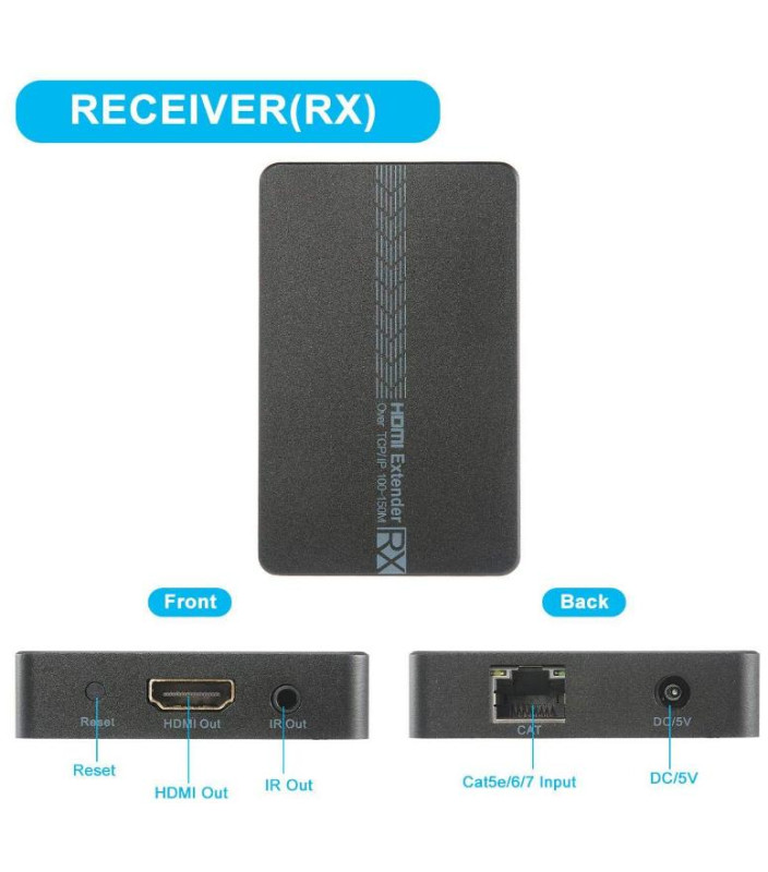 Ricevitore HDMI SINGOLO, abbinato a VK-100ER,over TCP/IP