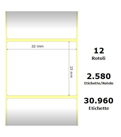 White 32x25mm, 2580 Et/Rotolo Z-2000D 1.3x1x1 Core, 12 Rolls