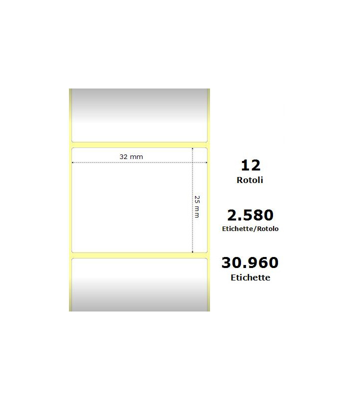 White 32x25mm, 2580 Et/Rotolo Z-2000D 1.3x1x1 Core, 12 Rolls