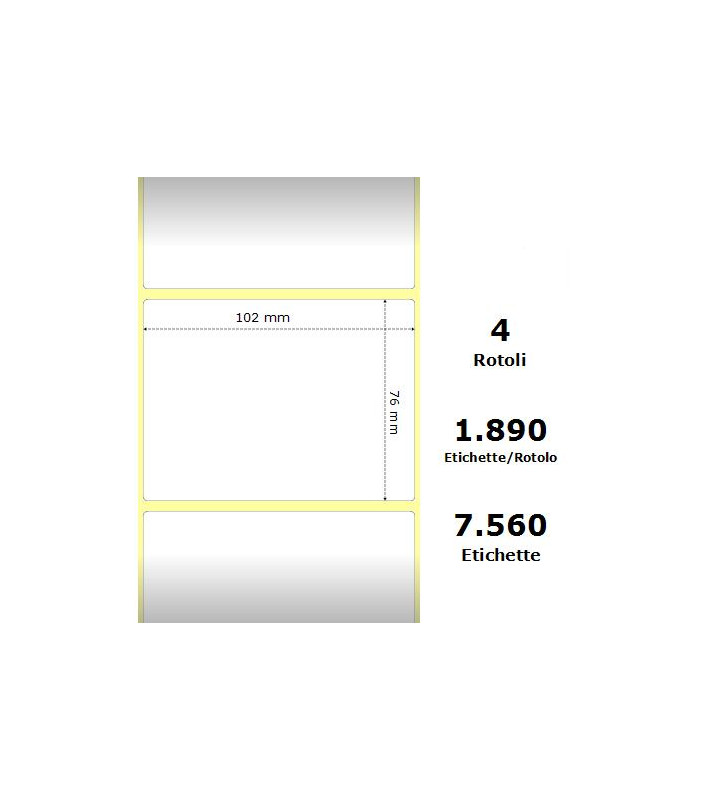 White 102x76mm,1890 Et/Rotolo Z-2000D, 4x3x3 Core, 4 Rolls