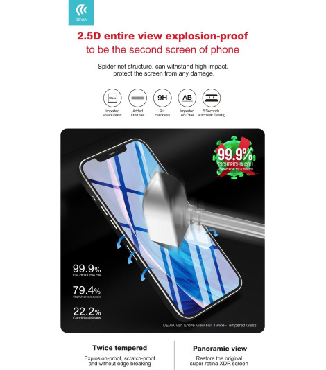Pellicola vetro temperato Antibatterica per iPhone 12 Mini